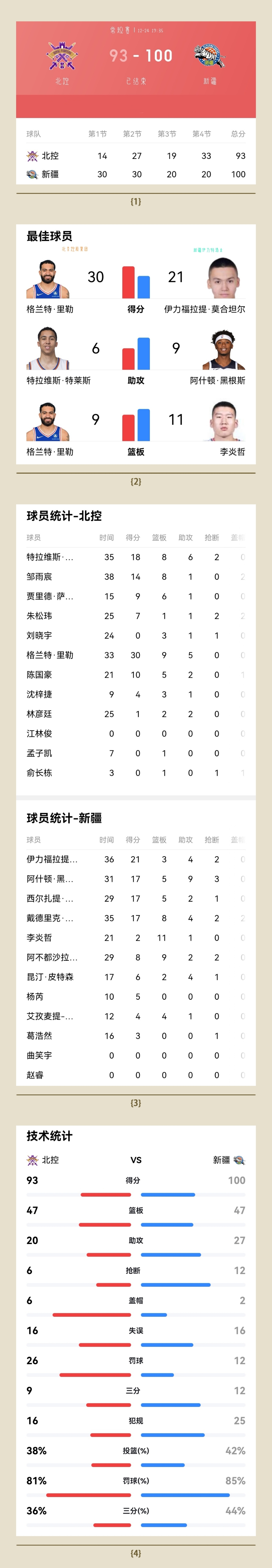 开云入口平台 -转会期CBA常规赛传出新动向，迈阿密热火主帅复盘，管理层表态——话题不断，训练强度明显提升的简单介绍